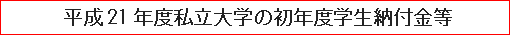 平成21年度私立大学の初年度学生納付金等