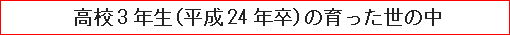 高校3年生（平成24年卒）の育った世の中