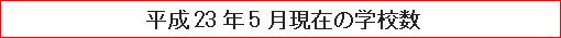 平成23年5月現在の学校数