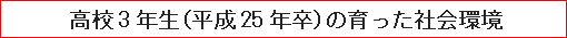 高校3年生（平成25年卒）の育った社会環境