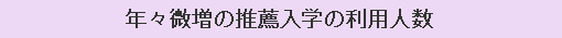 年々微増の推薦入学の利用人数