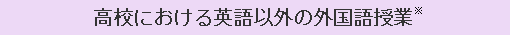 高校における英語以外の外国語授業
