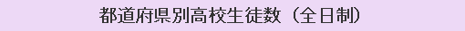 都道府県別高校生徒数（全日制）