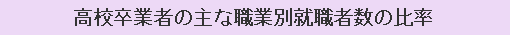 高校卒業者の主な職業別就職者数の比率