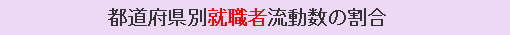 都道府県別就職者流動数の割合