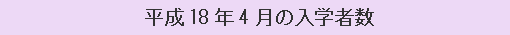 平成18年4月の入学者数