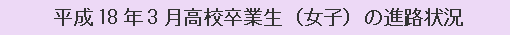 平成18年3月高校卒業生（女子）の進路状況