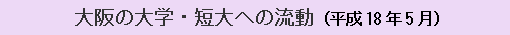 大阪の大学・短大への流動（平成18年5月）