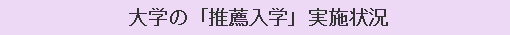 大学の「推薦入学」実施状況