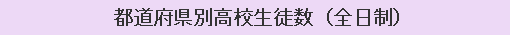 都道府県別高校生徒数（全日制）