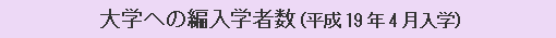 大学への編入学者数（平成19年4月入学）