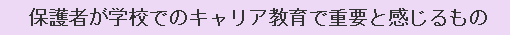 保護者が学校でのキャリア教育で重要と感じるもの