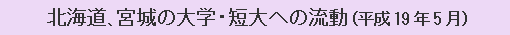北海道、宮城の大学・短大への流動（平成19年5月）