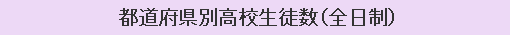 都道府県別高校生徒数（全日制）