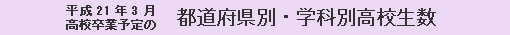 平成21年3月高校卒業予定の都道府県別・学科別高校生数