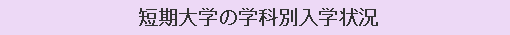 短期大学の学科別入学状況