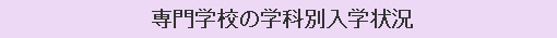 専門学校の学科別入学状況