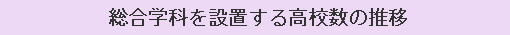 総合学科を設置する高校数の推移
