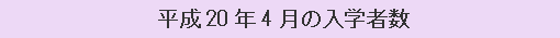 平成20年4月の入学者数