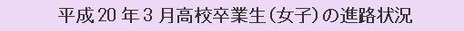 平成20年3月高校卒業生（女子）の進路状況
