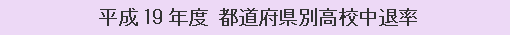 平成19年度 都道府県別高校中退率