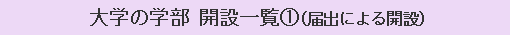 大学の学部 開設一覧（１）（届出による開設）