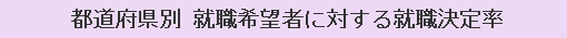 都道府県別 就職希望者に対する就職決定率