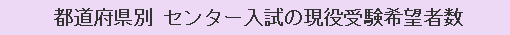 都道府県別 センター入試の現役受験希望者数