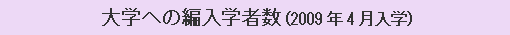 大学への編入学者数（2009年4月入学）