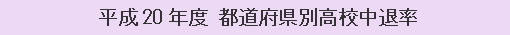 平成20年度 都道府県別高校中退率