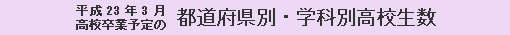 平成23年3月高校卒業予定の都道府県別・学科別高校生数