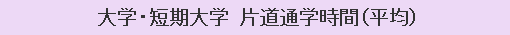 大学・短期大学 片道通学時間（平均）