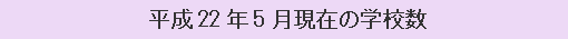 平成22年5月現在の学校数