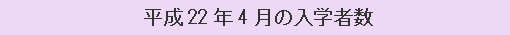 平成22年4月の入学者数
