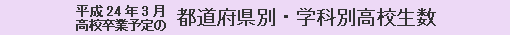 平成24年3月高校卒業予定の都道府県別・学科別高校生数