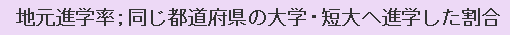 地元進学率；同じ都道府県の大学・短大へ進学した割合