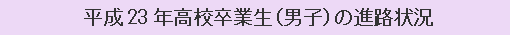 平成23年高校卒業生（男子）の進路状況