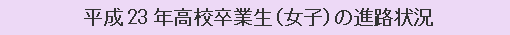 平成23年高校卒業生（女子）の進路状況
