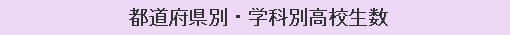 都道府県別・学科別高校生数
