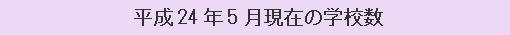 平成24年5月現在の学校数