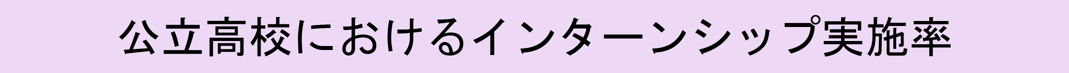 公立高校におけるインターンシップ実施率