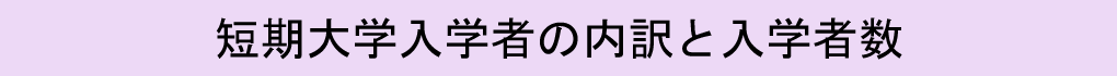 短期大学入学者の内訳と入学者数