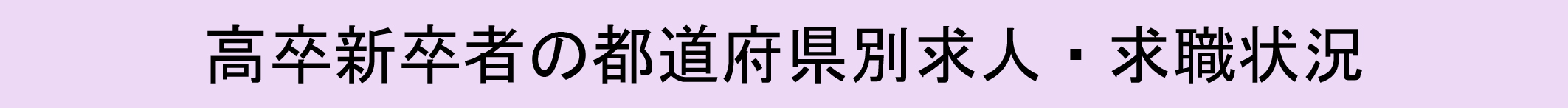 高校新卒者の都道府県別求人・求職状況