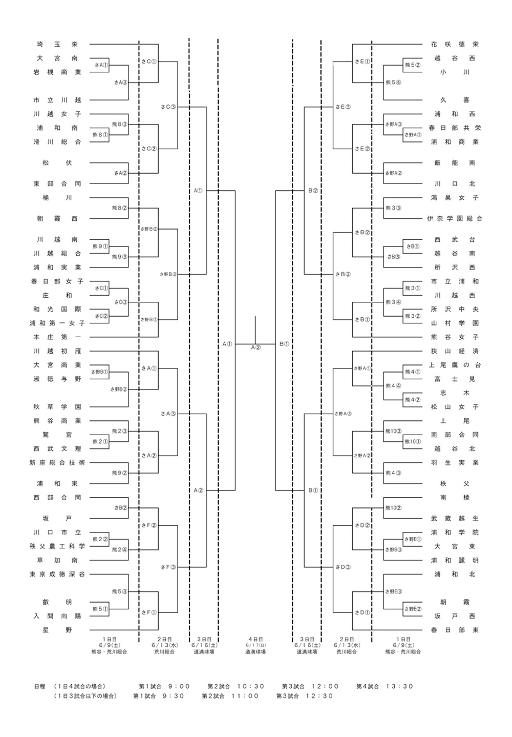 ファッショントレンド 最高浦和 一 女子 部活