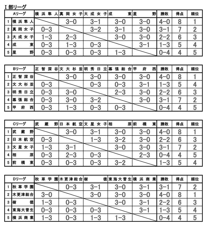 ファッショントレンド 心に強く訴える京浜 女子 大学 横浜 高等 学校