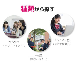 種類から探す