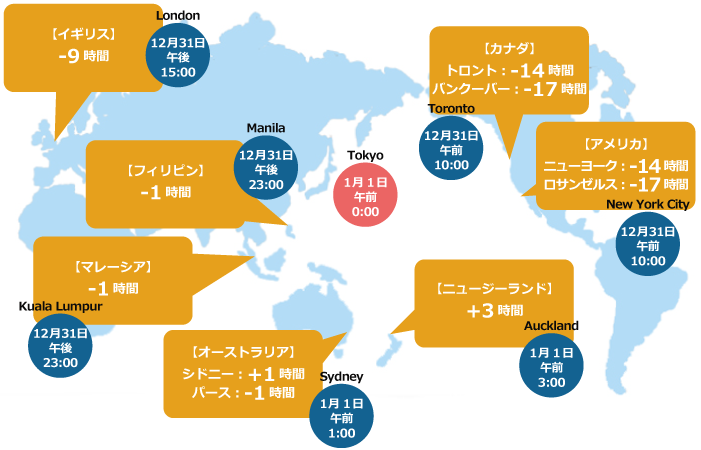 日本から一番時差がある国はどこですか？