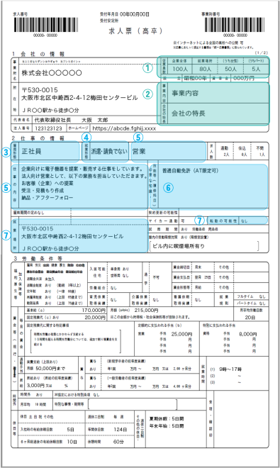 求人票の見本(会社の情報)