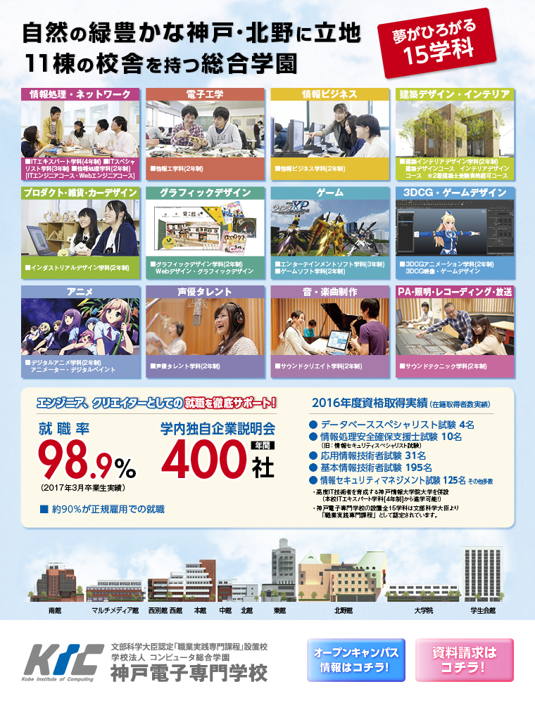 夢がひろがる15学科 神戸電子専門学校 日本の学校