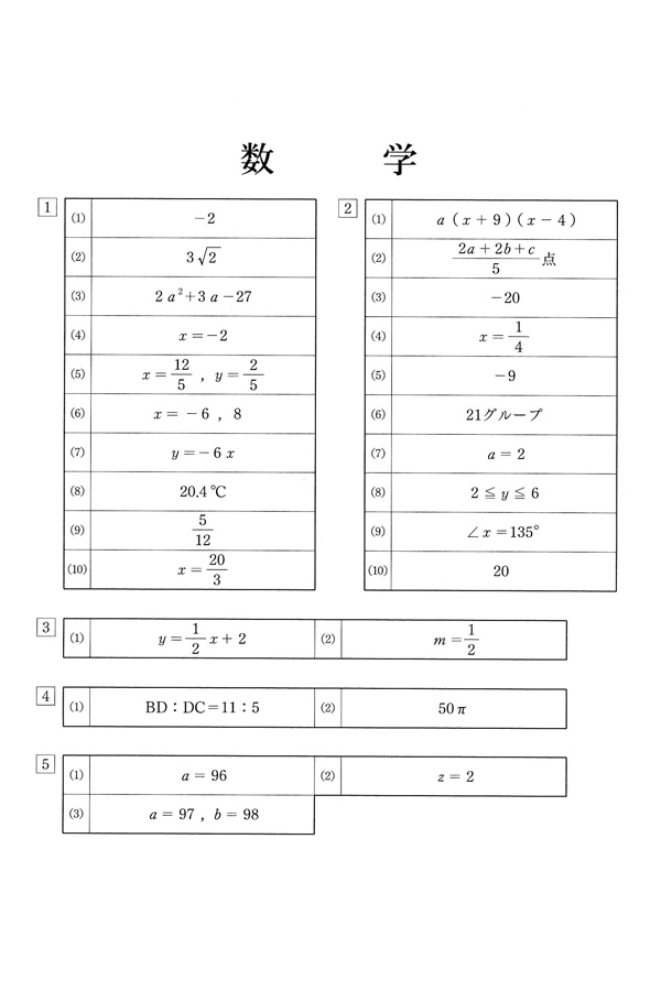 日本の学校 大学 短期大学 専門学校の進学情報なら日本の学校